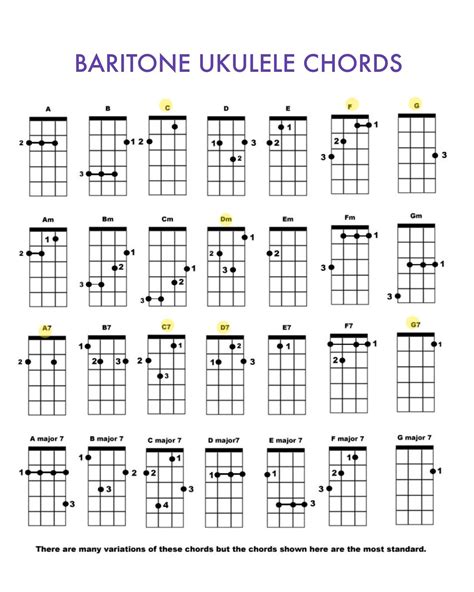 Songs: 1. . Baritone ukulele songbook pdf free